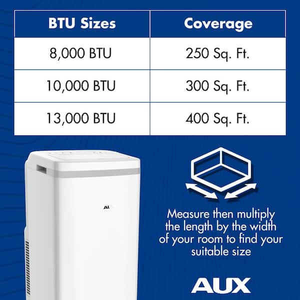 8,000 BTU (5,500 BTU DOE) Portable Air Conditioner w/Wheels 250 Sq