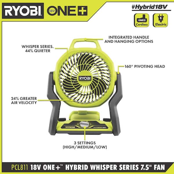 RYOBI - ONE+ 18V Lithium-Ion 4.0 Ah Battery, 2.0 Ah Battery, and Charger Kit with FREE ONE+ Hybrid WHISPER SERIES 7-1/2 in. Fan