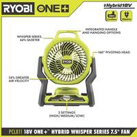 ONE+ 18V Lithium-Ion 4.0 Ah Battery, 2.0 Ah Battery, and Charger Kit with FREE ONE+ Hybrid WHISPER SERIES 7-1/2 in. Fan