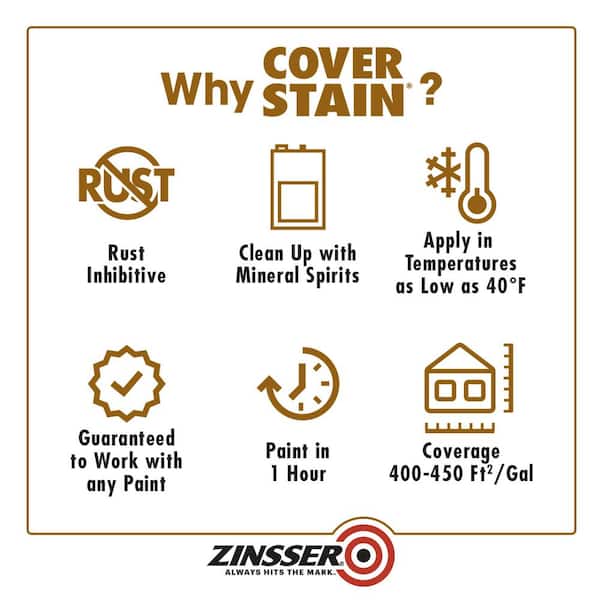 Zinsser - Cover Stain 1 Gallon White Low VOC Classic Oil Based Interior/Exterior Primer and Sealer (2-Pack)