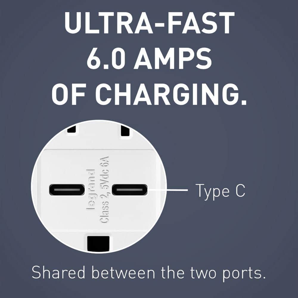 White Tamper Resistant Duplex Outlet with USB-C Ports