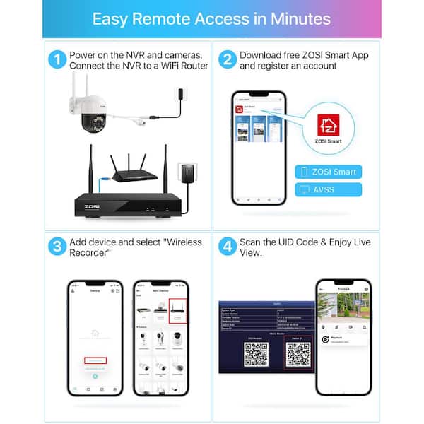 Ip Address Swann Cctv Remote Access Uid Swann Nvr8 ZOSI Wireless