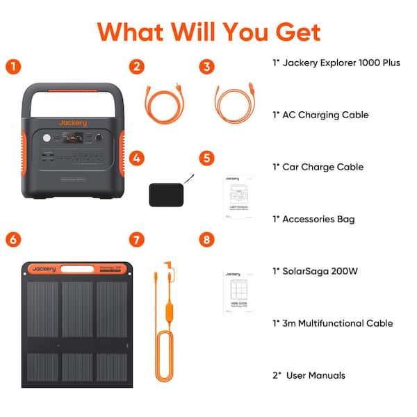 トトロ Jackery Solar Generator 1000Plus Jackery Solar Generator 1000 Plus | Jackery CA - Jackery CA