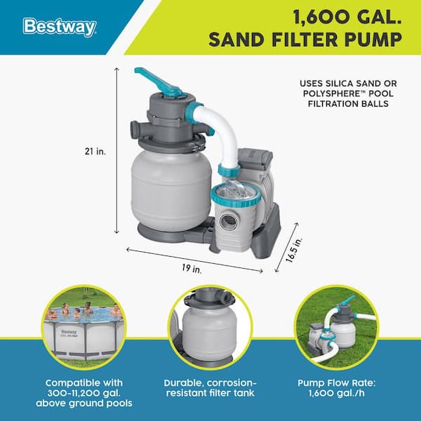 1,500 gal. Sand Filter Pump for Above Ground Outdoor Swimming Pools