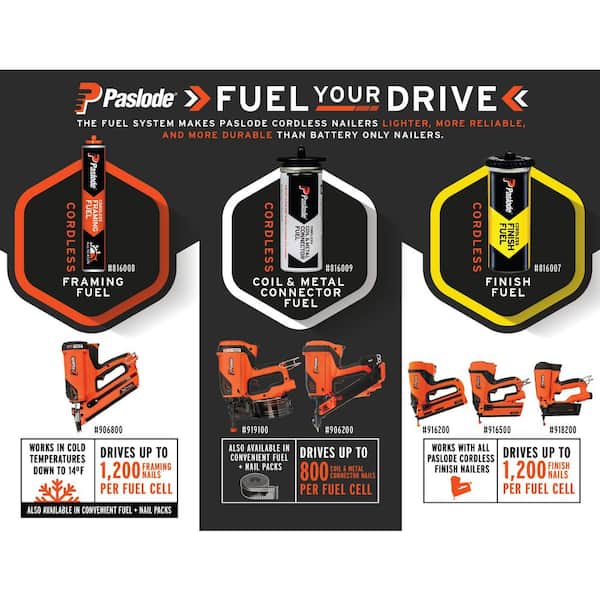 Paslode Universal Trim Yellow Fuel Cells for Cordless Trim Nailers