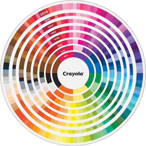 Crayola Color Wheel Multicolor 6 ft. 7 in. Round Area Rug