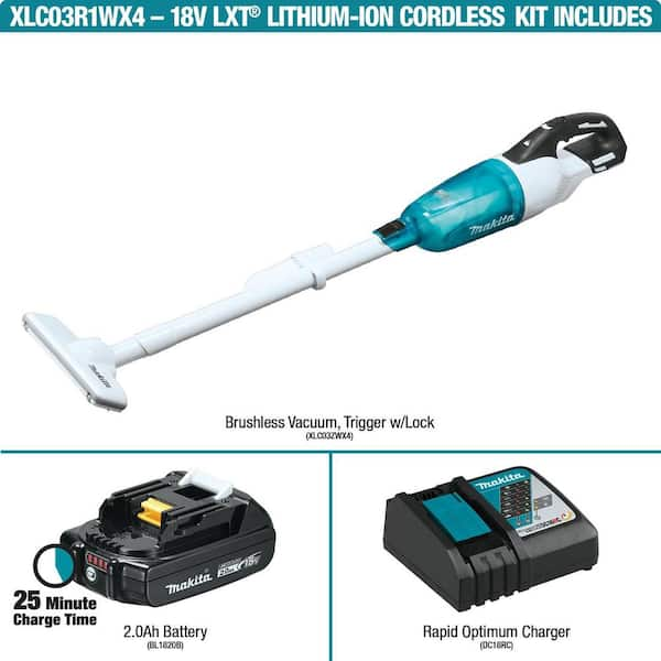 Makita 18-Volt LXT Lithium-Ion Compact Brushless Cordless Vacuum