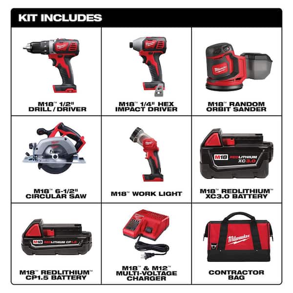 Milwaukee M18 18V Lithium-Ion Cordless Combo Kit (5-Tool) with 2