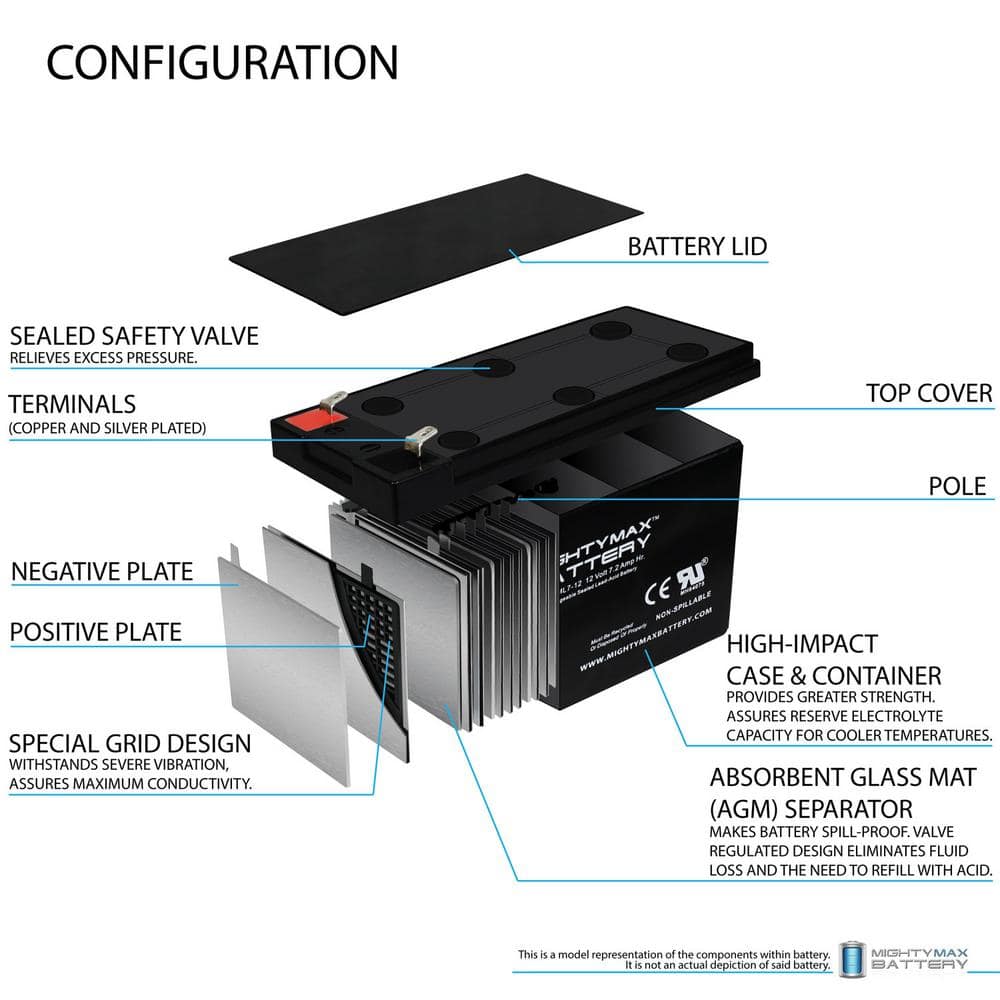 12V 7.2AH Black Sealed Lead Acid Battery