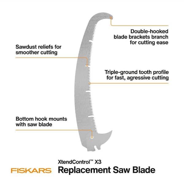 Fiskars Xtend Control 15 in. X3 Saw Blade 16 ft. Interchangeable