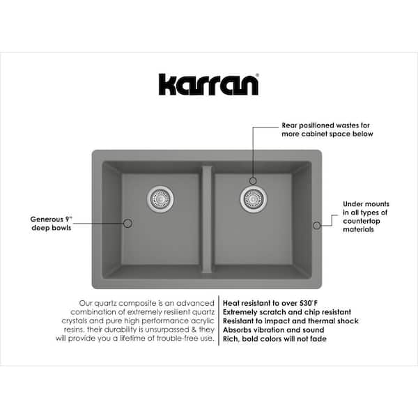 https://images.thdstatic.com/productImages/99124d18-9066-47fb-b554-44b6884a31e9/svn/grey-karran-undermount-kitchen-sinks-qu-810-gr-pk1-1d_600.jpg