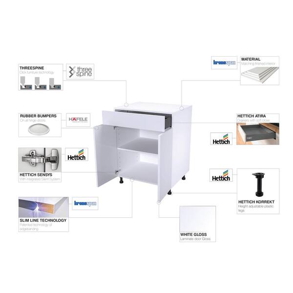 Cambridge Threespine Ready to Assemble 33 in. x 36 in. x 12 in. Wall Kitchen Cabinet in White Gloss Cambridge Threespine Ready to Assemble 33 in. x 36 in. x 12 in. Wall Kitchen Cabinet in White Gloss
