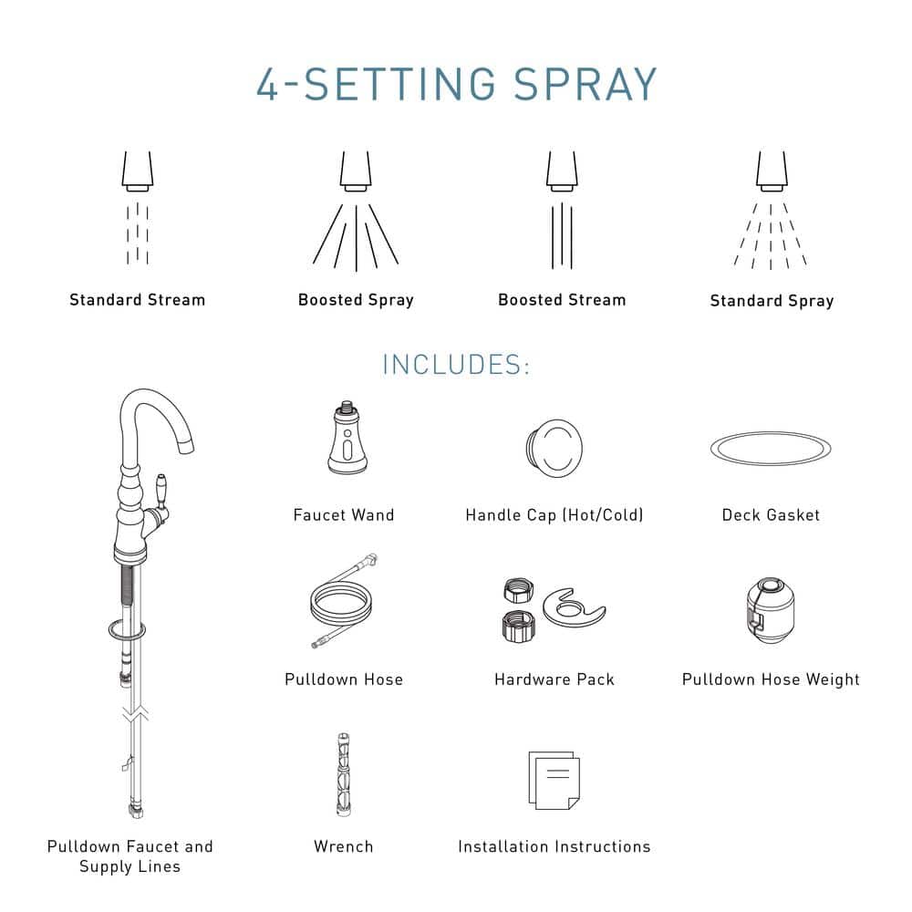 Chrome Transitional Kitchen Faucet with Pull-out Spray