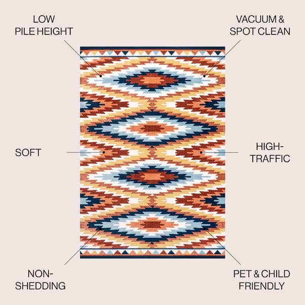 JONATHAN Y Konya Diamond Kilim Geometric Yellow/Red/Blue 5 ft. x 8