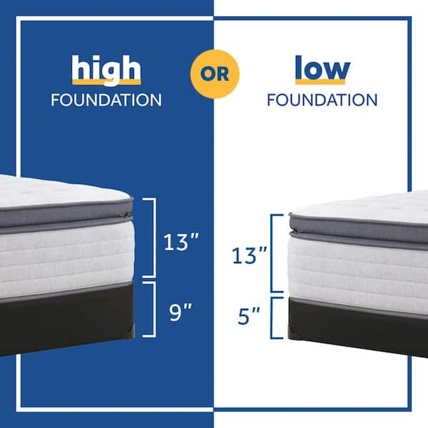 twin mattress set sale