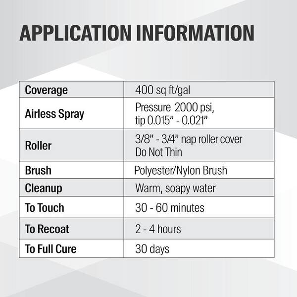 Multi Pro 5 Gal Ppg1084 1 Sugar Soap Eggshell Interior Paint Ppg1084 1mp 05e The Home Depot Multi Pro 5 Gal Ppg1084 1 Sugar Soap Eggshell Interior Paint Ppg1084 1mp 05e The Home Depot