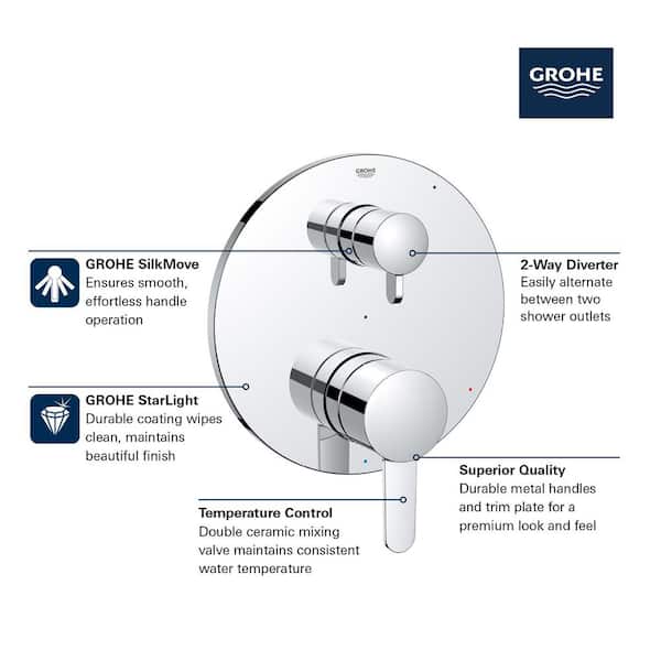 Grohe Essence Wall-mounted Basin Fitting With EcoJoy, Chrome - 19967001 - View #11