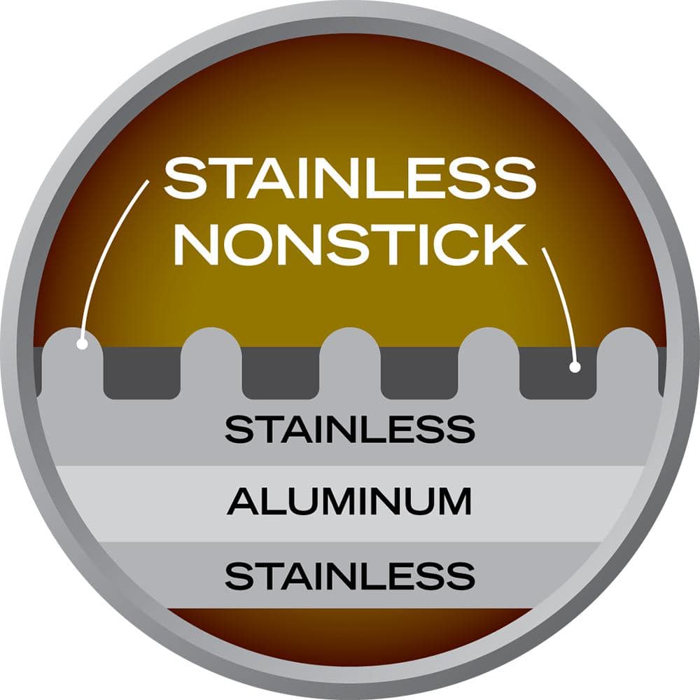 7 Piece Stainless Steel Nonstick Cookware Set with Glass Lids
