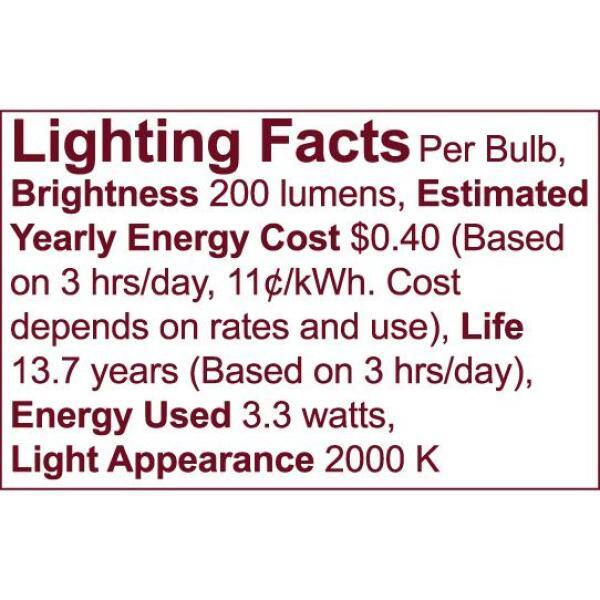 Philips 25-Watt Equivalent A15 Indoor/Outdoor Clear Glass Edison LED Light Bulb Amber Warm White (2200K) (4-Pack)