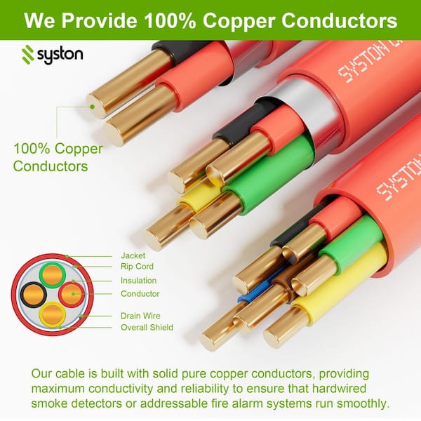 1000 ft. 14/2 Red FPLP Plenum Rated Shielded Solid Copper Fire Alarm Wire UV Resistant UL/ETL RoHS for Low Voltage Used