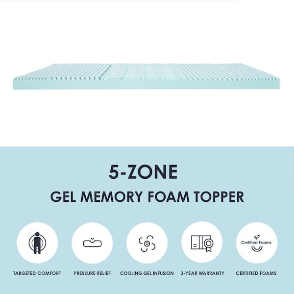 best price mattress 4 in. Short Queen Cooling Gel 5Zone Memory Foam