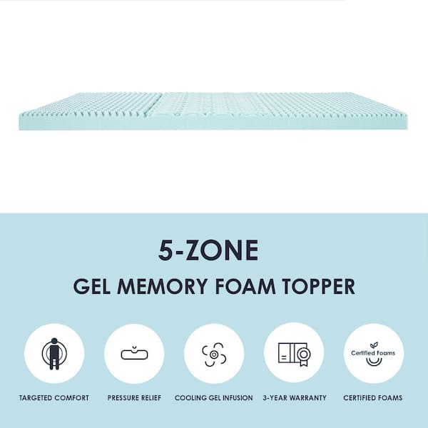 Mellow 4 in. Twin XL Cooling Gel 5-Zone Memory Foam Mattress Topper, Blue
