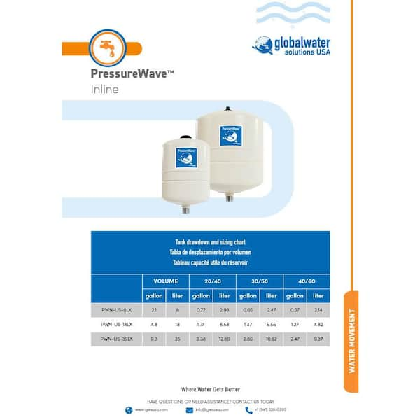 globalwater solutions PressureWave 2.11 Gal. Inline Pressurized