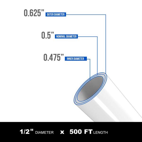 Supply Giant PEX-B Pipe – 1/2 In X 500 Ft, White – Durable Polyethylene Plumbing Tubing