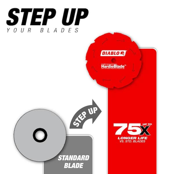 DIABLO 10in. x 6-Teeth HardieBlade Saw Blade for Fiber DIABLO 10in. x 6-Teeth HardieBlade Saw Blade for Fiber