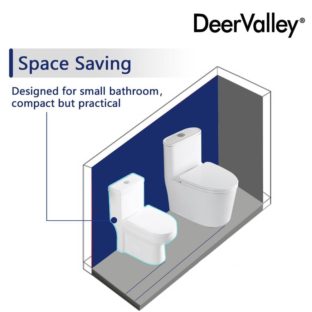 Liberty White Compact One-Piece Dual Flush Toilet