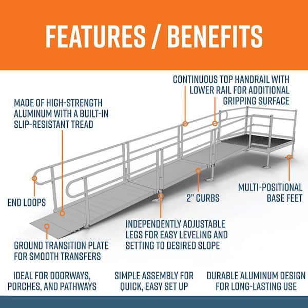 PATHWAY 18 ft. Straight Aluminum Wheelchair Ramp Kit with Solid Surface Tread, 2-Line Handrails and 5 ft. Top Platform