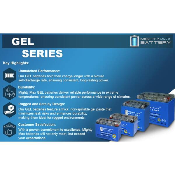 MIGHTY MAX BATTERY YTX7A-BS GEL Replaces Suzuki LTZ90 LTR 450 Quad