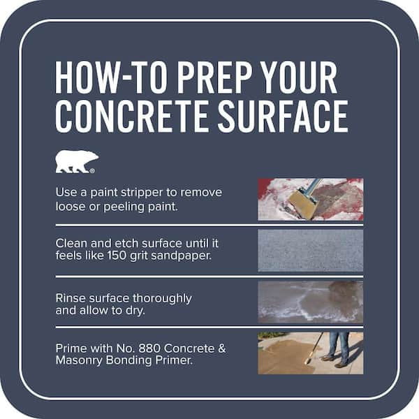 BEHR PREMIUM - 5 gal. #S530-7 Dark Navy Self-Priming 1-Part Epoxy Satin Interior/Exterior Concrete and Garage Floor Paint