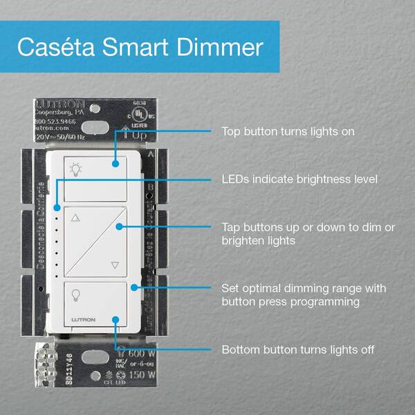 Lutron Caseta Wireless Smart Wall Light Dimmer Switch Remote P-PKG1W-WH-R