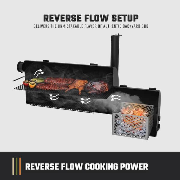 OKLAHOMA JOE'S Longhorn Reverse Flow Offset Charcoal Smoker and