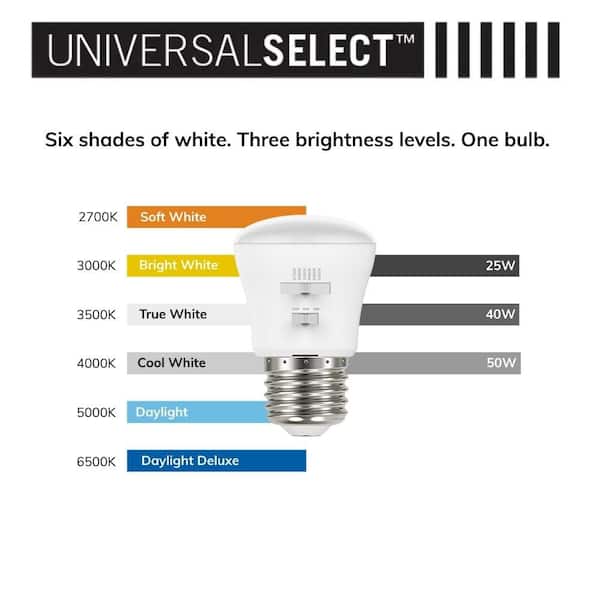 Universal Select 25/40/50-Watt Equivalent R14 E26 Dimmable LED Flood Light Bulb w/ Selectable Color Temperature (2-Pack)