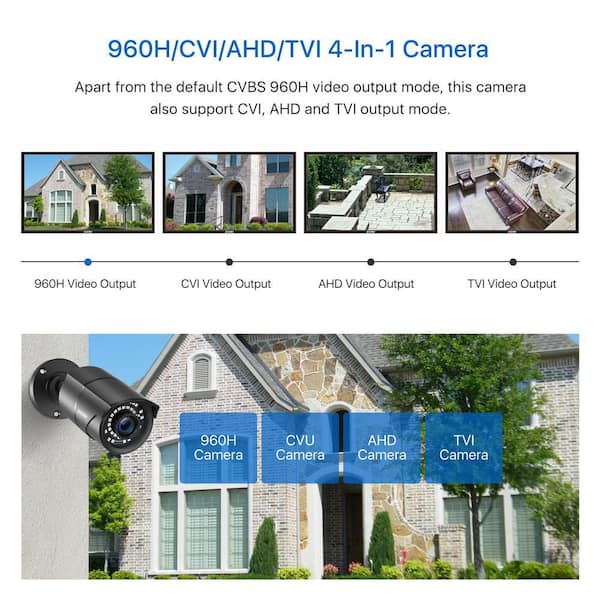 CNDST 1080P 2MP HD 2000TVL 4-en-1 TVI/CVI/AHD Mini caméra de sécurité