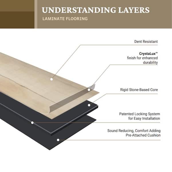 MSI Cyndya Grove 9.9 mm T x 7.72 in. W x 47.87 in. L Waterproof