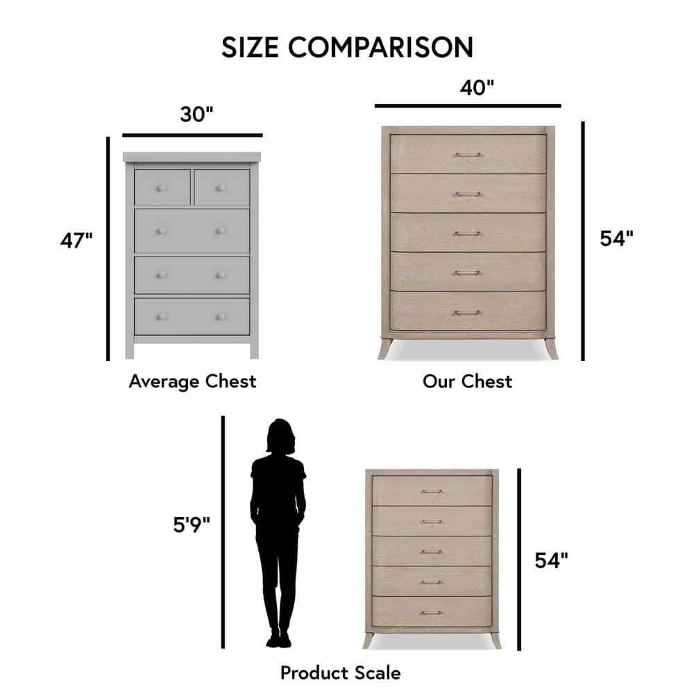 Natural Oak 5-Drawer Chest with Acrylic Handles