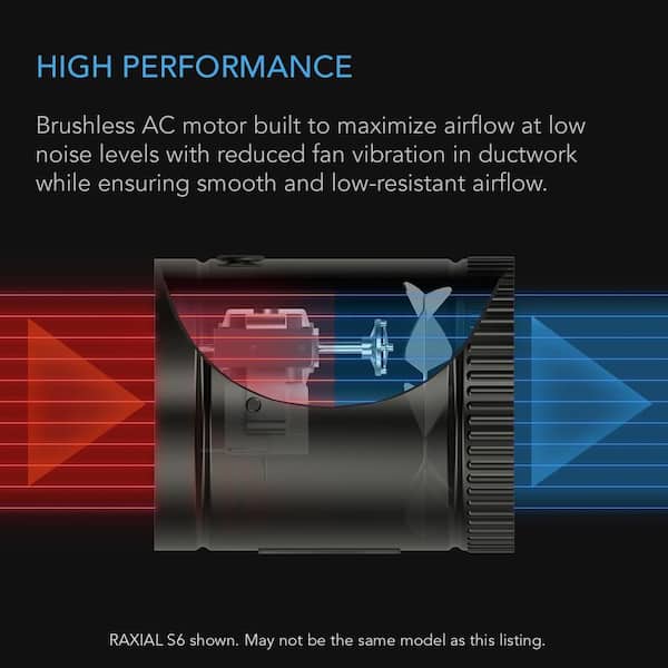 AC Infinity Inline Duct Fan Silencer, 6 Noise Reduction Muffler Blower Silencer for Indoor Hydroponics Grow Tent Ventilation Systems : Buy Online at Best Price in KSA - Souq is now