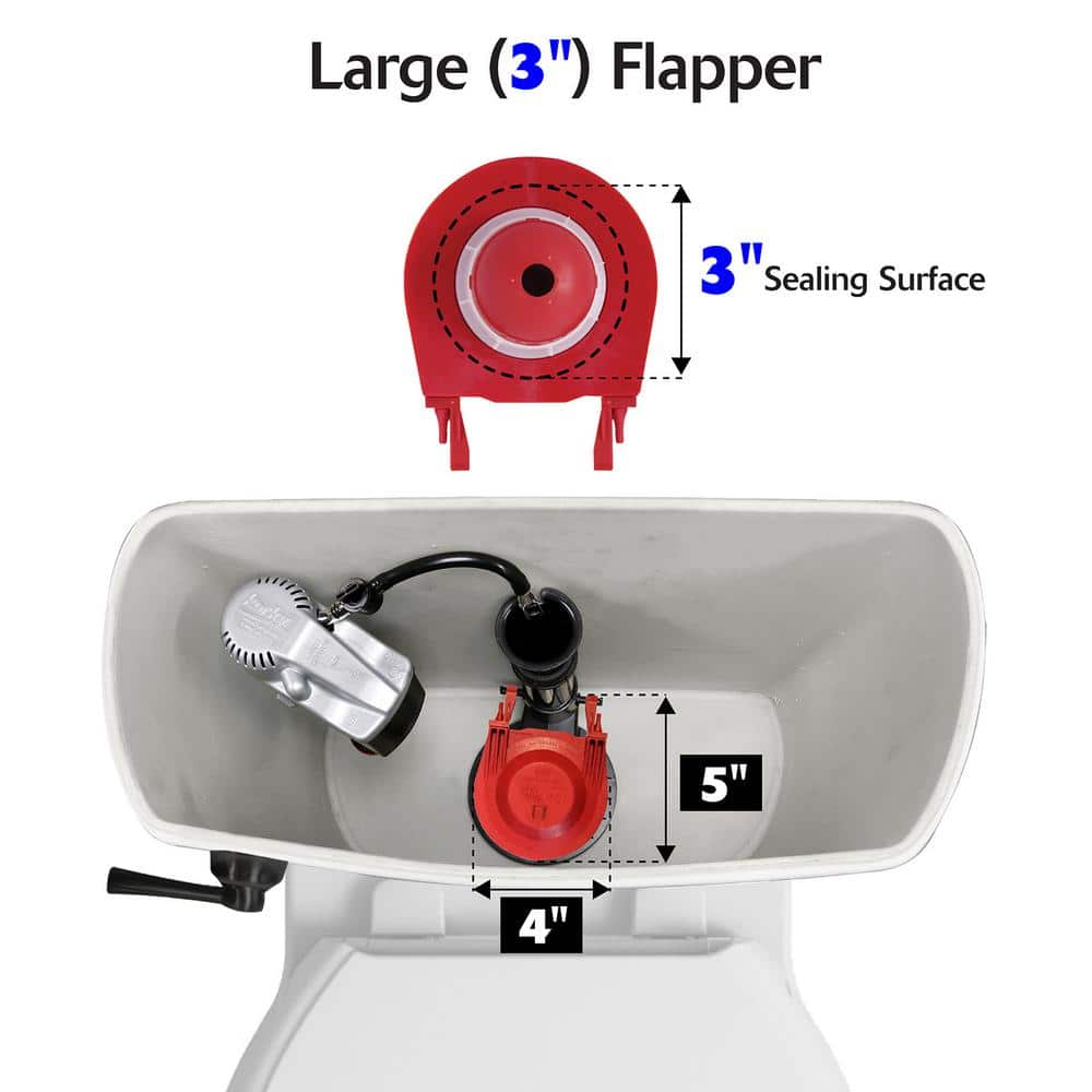 Korky Large Red Rubber Universal Toilet Flapper
