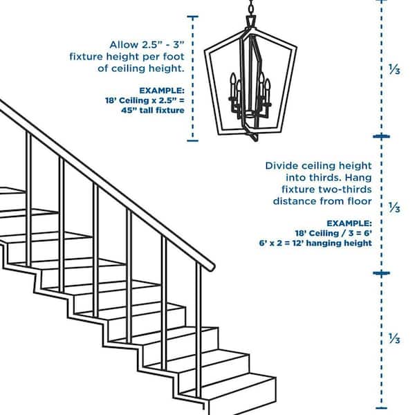 Progress Lighting Alexa 6-Light Brushed Nickel Traditional Chandelier