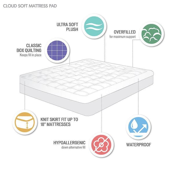 King Plush 3 in Overfilled  Hypoallergenic Down Alternative Waterproof Mattress Pad