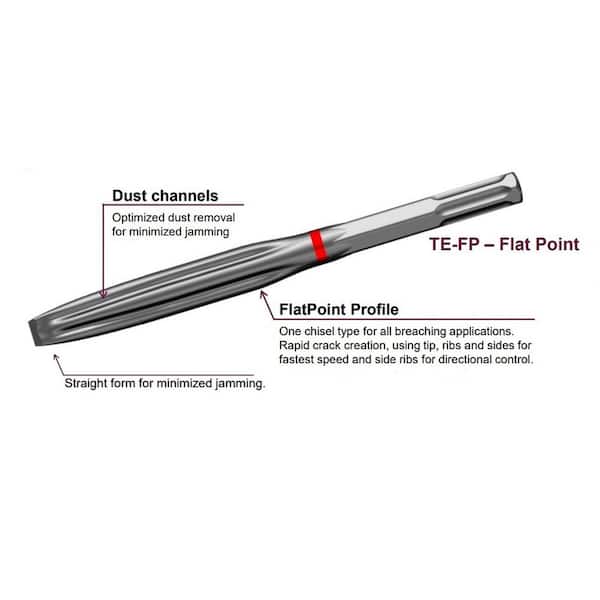 Hilti 1 in. x 17 in. TE-SX Alloy Steel DUAL-Action Flat Point