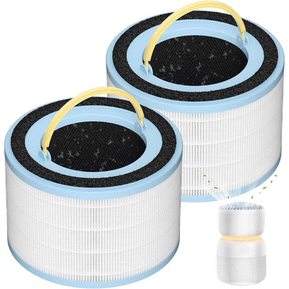 Sprout Replacement Filter Pack; 3-in-1 H13 HEPA + Activated Carbon; White price history on PriceWatchPro