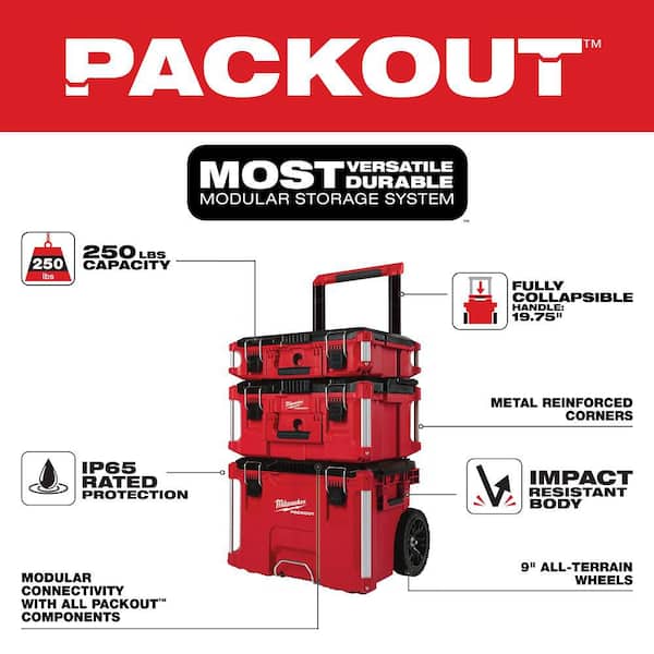 Milwaukee PACKOUT 22 in. Rolling Tool Box, 22 in. Large Tool Box