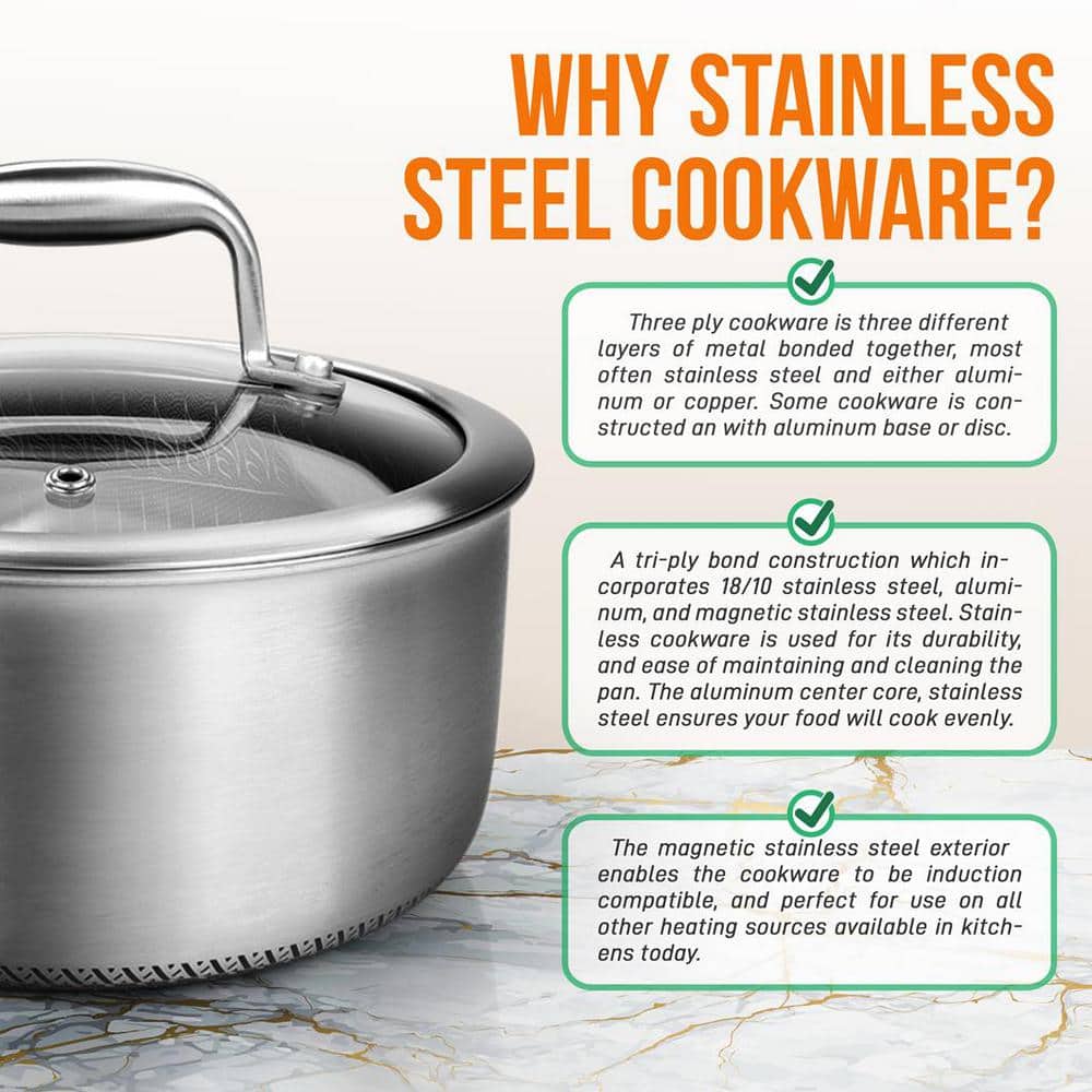NutriChef 2 QT Stainless Steel Non-Stick Sauce Pot with Glass Lid