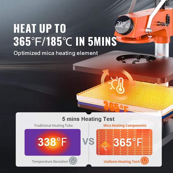 VEVOR Heat Press Machine, 15 x 15 Inches, Fast Heating, 360 Swing