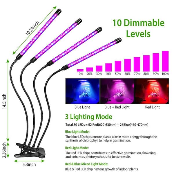 JIRBEEY Grow Lights For Indoor Plants, 80 LEDs Plant Light For Indoor