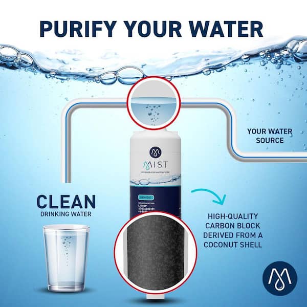 Mist ADQ36006101 Refrigerator Water Filter for LG LT700P